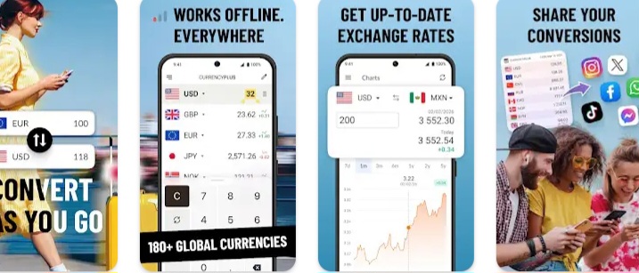 All Currency Converter